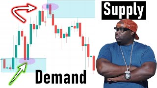 Learn Supply and Demand Trading In 10 Minutes [upl. by Bartolemo]