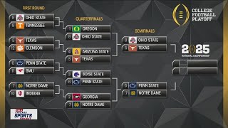 Chicago Sports Tonight Breaking down the CFP semifinals [upl. by Anayia]