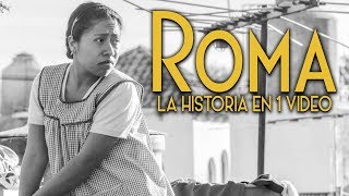 ROMA La Historia en 1 Video [upl. by Middleton]