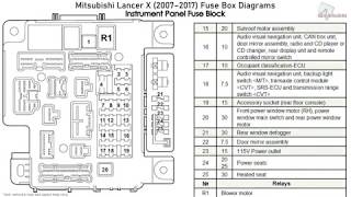 Mitsubishi Lancer X 20072017 Fuse Box Diagrams [upl. by Goddart]