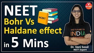 Bohr Effect Vs Haldane Effect  NEET Preparation 2020  Vedantu NEET  Vani Maam  VBiotonic [upl. by Isewk]