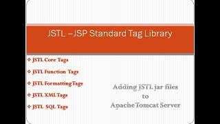 How to add jstljar and standardjar to Tomcat Server JSTL tutorial jstljsp program core tags [upl. by Anav]