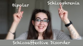 Schizophrenia AND Bipolar  What is Schizoaffective Disorder [upl. by Plusch]