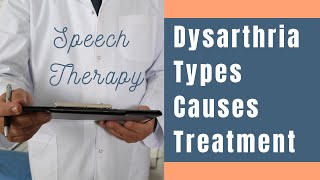 Dysarthria Types Signs Causes amp Treatment  Speech Therapy [upl. by Annaid]