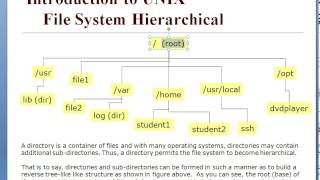 AIX Course Intro part1 [upl. by Hanae394]