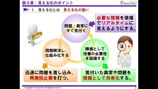 見える化のポイント【指標管理の基礎と運用のポイント：第４章】 [upl. by Jard]