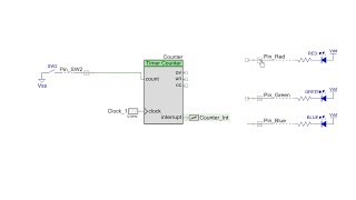 PSoC 101 Lesson 7 Counter [upl. by Nolla]