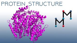 The Basics of Biomolecular Visualization [upl. by Zizaludba]