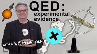 QED experimental evidence [upl. by Dranyl]