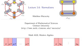 Visual Group Theory Lecture 36 Normalizers [upl. by Monagan233]