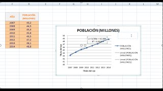 GRAFICAS EN EXCEL MUY FACIL  TUTORIAL Excel [upl. by Akirdnuhs]