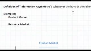 Asymmetric Information as a Market Failure  part 1 [upl. by Rhianna]