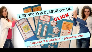 APRENDO  APPRENDO Lapbook quotLe tabellinequot  presentazione [upl. by Enyamart]