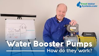 What is a Water Booster Pump and How Does It Work [upl. by Wivina]