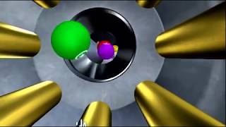 Liquid ChromatographyTandem Mass Spectropmetry LCMSMS [upl. by Mot]