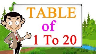 Multiplication Tables For Children 1 to 20 [upl. by Aneem55]