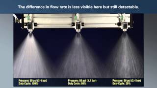 Precision Spray Control from Spraying Systems [upl. by Aicil]