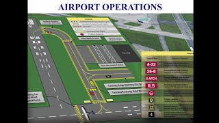 Private Pilot Tutorial 13 Airport Operations Part 1 of 3 [upl. by Hyman]