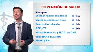 Salud Pública 4 Prevención en salud [upl. by Aizirtap]