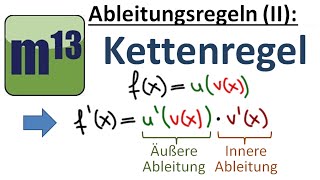 Ableitungsregeln 2 Kettenregel [upl. by Eneri]