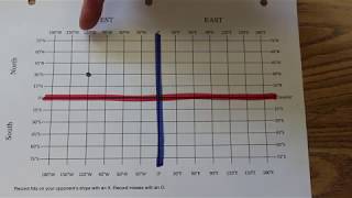 Finding Coordinates On A Map Using Latitude and Longitude [upl. by Norven]