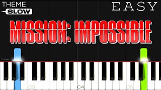 Mission Impossible Theme  SLOW EASY Piano Tutorial [upl. by Selby717]