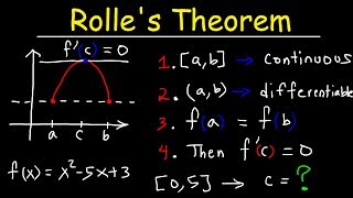 Rolles Theorem [upl. by Tirreg]