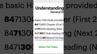 Everything You Need To Know About HSN Codes [upl. by Monia]