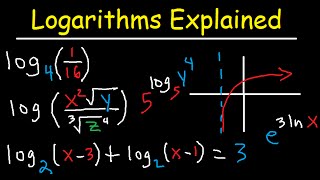 Logarithms Explained Rules amp Properties Condense Expand Graphing amp Solving Equations Introduction [upl. by Ahtennek]