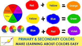 primary colors and secondary colors [upl. by Mario171]