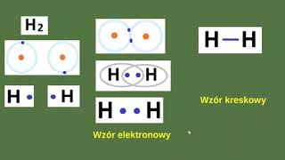 Wiązanie kowalencyjne Wiązania chemiczne [upl. by Wan396]