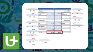 Basis boekhouden  Uitgewerkte oefening [upl. by Sneve]