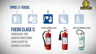 Tipos de Fuego ¿CUALES SON [upl. by Trammel]