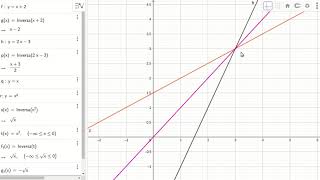 Funciones Inversas con Geogebra [upl. by Shipp]