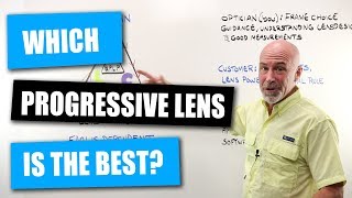 Which Progressive Lens Is The Best [upl. by Knute]