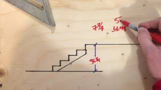 Howto Calculate an Even Stair Rise [upl. by Gnehc373]