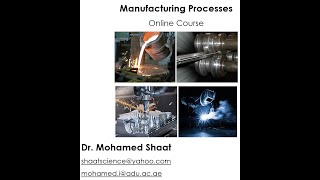 Metal Forming Processes [upl. by Gambrell]