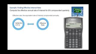 Calculate Effective Interest Rate with BA II Plus Calculator [upl. by Gierk]