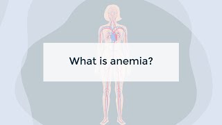 What is anaemia [upl. by Eikcuhc90]