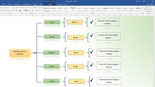 Como hacer un cuadro sinóptico en word [upl. by Bridges]