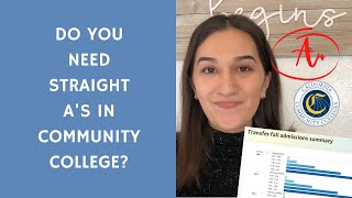 Whats a Good GPA for Community College Transfers [upl. by Alithia]