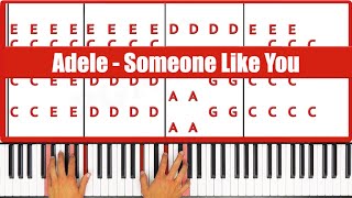 Someone Like You Adele Piano Tutorial Easy Chords [upl. by Landan]