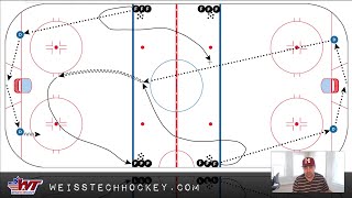 D to D Stretch Pass Drill [upl. by Eelahc]