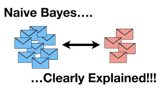 Naive Bayes Clearly Explained [upl. by Eniad]