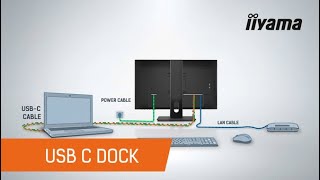 USB C DOCK  How does it work [upl. by Annodahs]