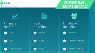 UnitedHealthcare Healthy Benefits Plus Program [upl. by Anegroeg]