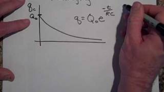 The Time Constant for an RC Circuit [upl. by Munson]