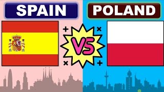 Poland vs Spain  country comparison [upl. by Arodasi]