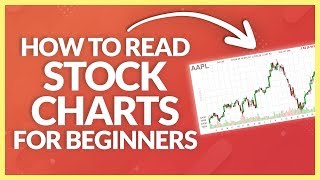 Introduction to Reading Stock Charts for Beginners [upl. by Suoivatra]