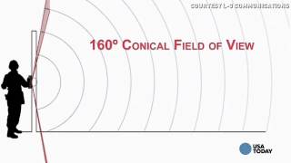 See how the police radar can see through your home [upl. by Sherfield]